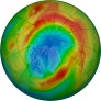Arctic Ozone 2020-03-22